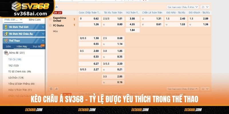 Kèo Châu Á SV368 - Tỷ Lệ Được Yêu Thích Trong Thể Thao