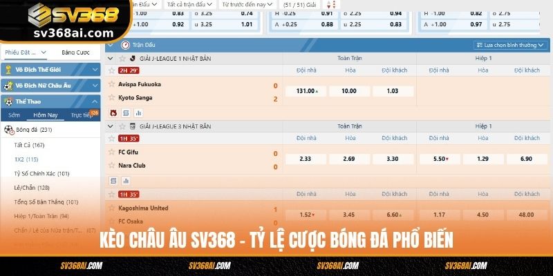 Kèo Châu Âu SV368 - Tỷ Lệ Cược Bóng Đá Phổ Biến