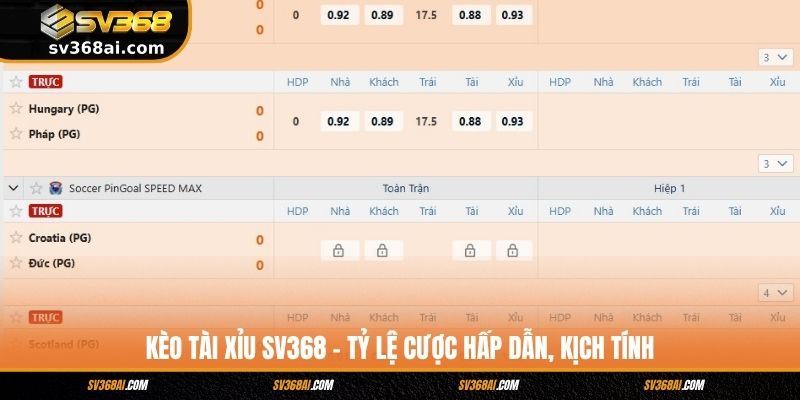 Kèo Tài Xỉu SV368 - Tỷ Lệ Cược Hấp Dẫn, Kịch Tính